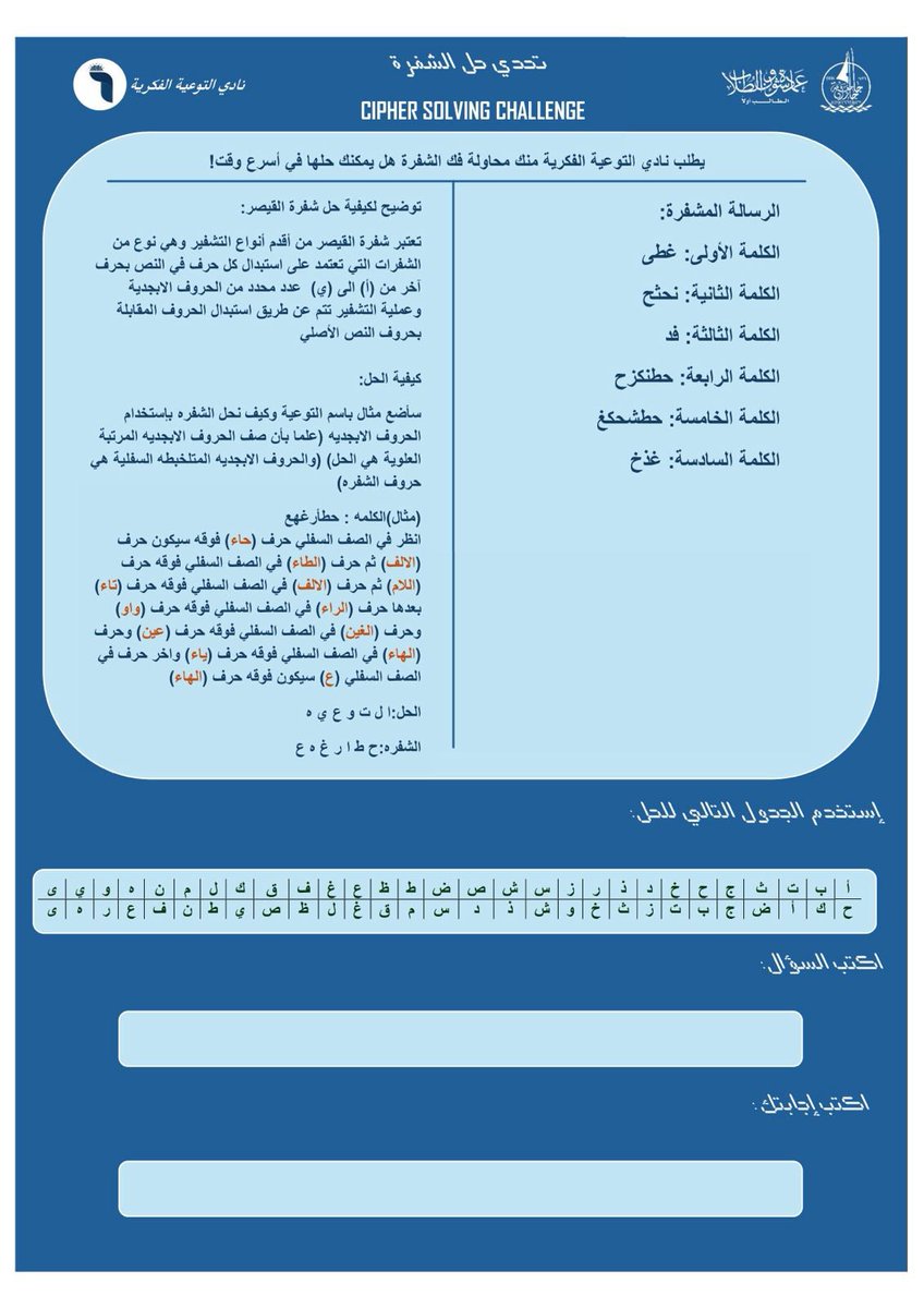 نادي التوعية الفكرية tweet media