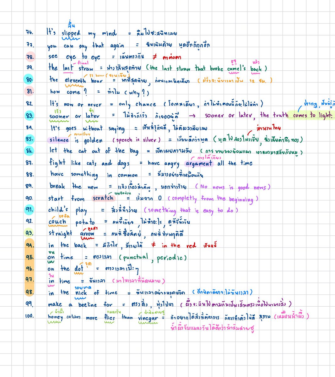 มาแบ่งปัน 100 idiom ที่เจอบ่อยๆใน Tgat/Alevel ให้กับทุกคนค่ะ อันนี้เราสรุปมาจากครูพี่วันเลยค่ะ หวังว่าจะเป็นประโยชน์กับทุกๆคนนะคะ เขียนผิดไปยังไงต้องขอโทษด้วยนะคะ 🫶🏻🙏🏻 #Tgat #dek68