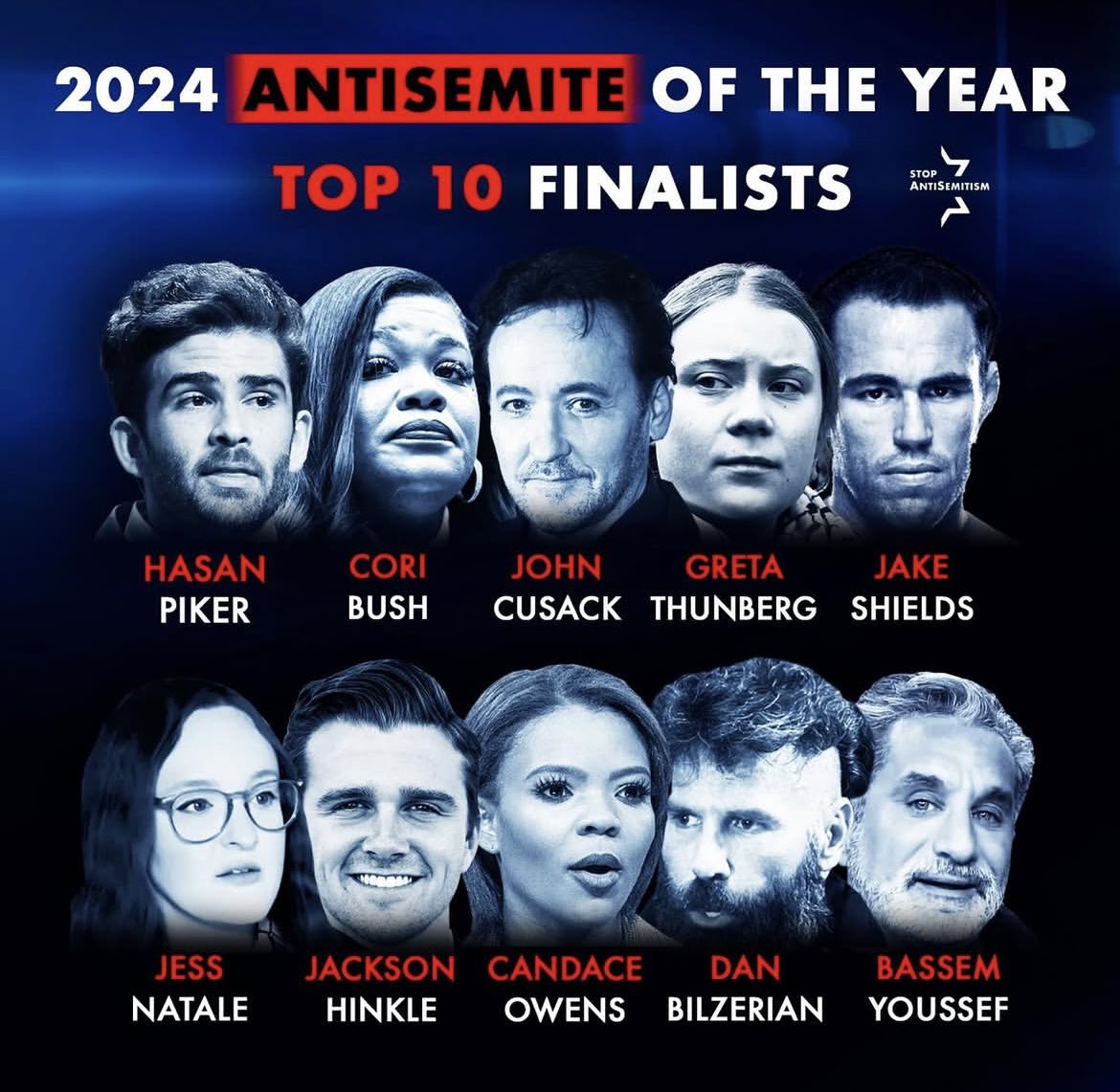 This is a massive honor and hopefully I’ll win antisemite of 2024