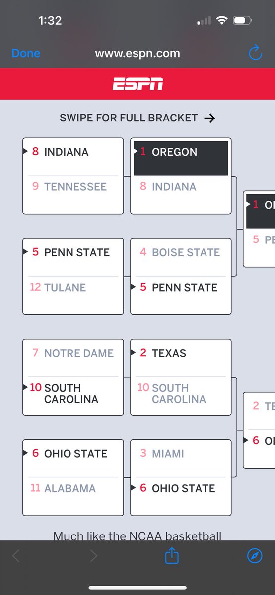 I don’t think the Big-12 saw this coming. Potentially there could be 2 G5 teams in the playoff and no Big-12 teams.

If I’m the PAC-12, I’m back on the phone with Memphis and Tulane to workout a deal to get them in the conference.

Having them could help with a media deal as you