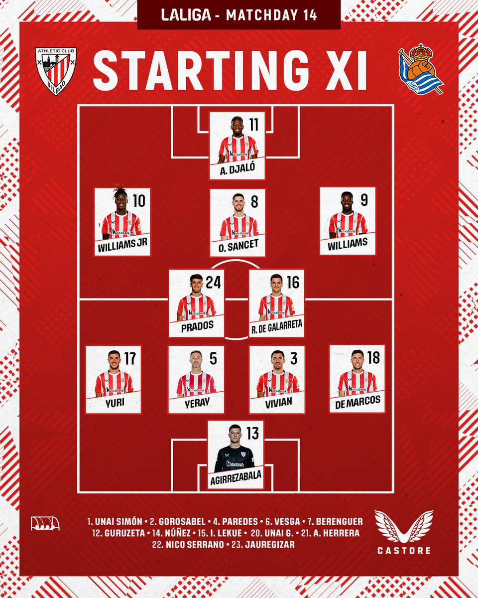 Athletic Club tweet media