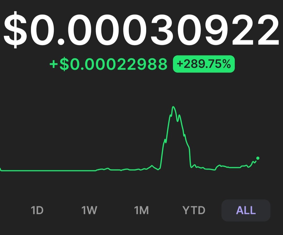 $NFL CTO tweet media