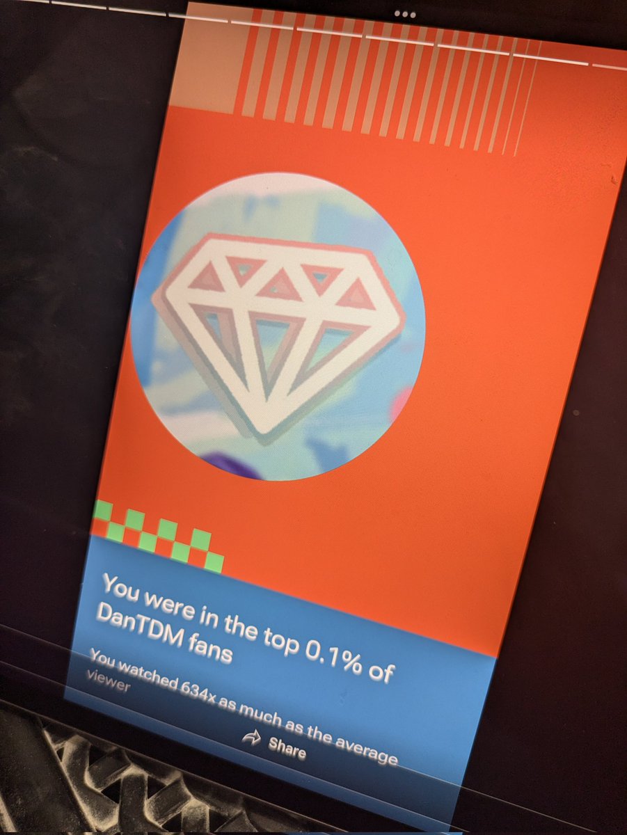 kellyj454's tweet photo. My biggest and best achievement this year! @dantdm

P.s if you couldn't tell I like your vids https://t.co/t7ejFUUNgg