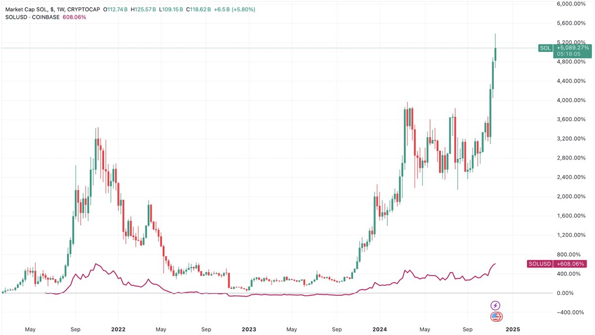 Derivatives Monke tweet media
