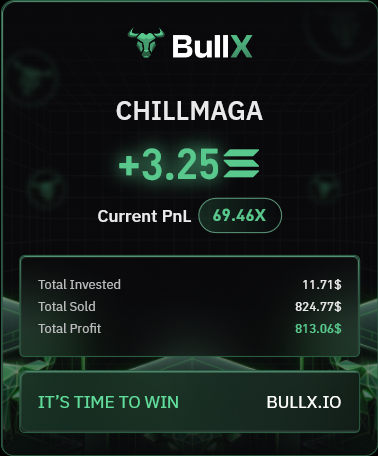 $CHILLMAGA 69x

I was buying up some dust on rugged coins, with 0.05 SOL buys. One of them hit.

Always keep hold of your dust. <a href="/bullx_io/">BullX</a> 

Follow me, I'm delicious.