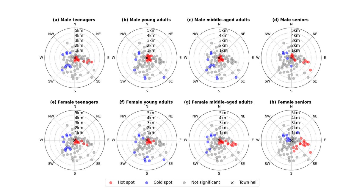 DigitalGeographyLab (@digigeolab) on Twitter photo #30daymapchallenge Day 24 - Only circular shapes
Xiao Cai visualized the results of the hot spot analysis, comparing the age and gender differences in the bike-sharing usage patterns of eight demographic groups in Tartu, Estonia.
#hotspotanalysis #bikesharing #Tartu #30daymapchallenge Day 24 - Only circular shapes
Xiao Cai visualized the results of the hot spot analysis, comparing the age and gender differences in the bike-sharing usage patterns of eight demographic groups in Tartu, Estonia.
#hotspotanalysis #bikesharing #Tartu