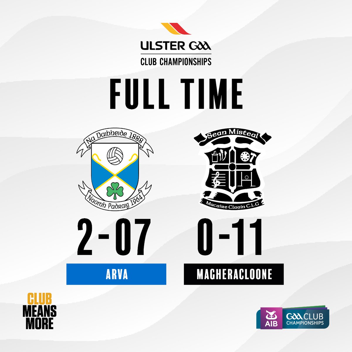 UlsterGAA's tweet photo. RESULT: @AIB_GAA Ulster Club IFC Semi Final🏐

Cavan champions @arvagaa  stage a late two-goal rally to take the game in Crossmaglen and qualify for the IFC Final!

📺 Watch live on Ulster GAA TV
https://t.co/IVK3WQ6jy7

#UlsterClub2024
#ClubMeansMore https://t.co/tWpYwvuGNc