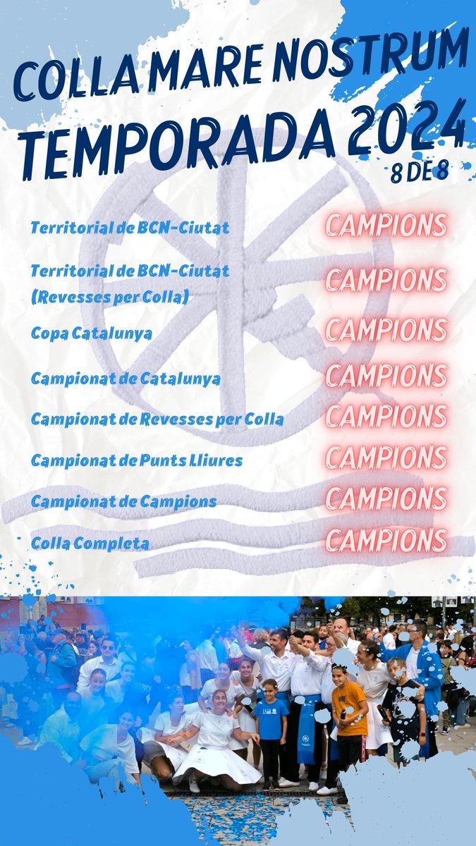 Colla Mare Nostrum (@grupxaloc) on Twitter photo 