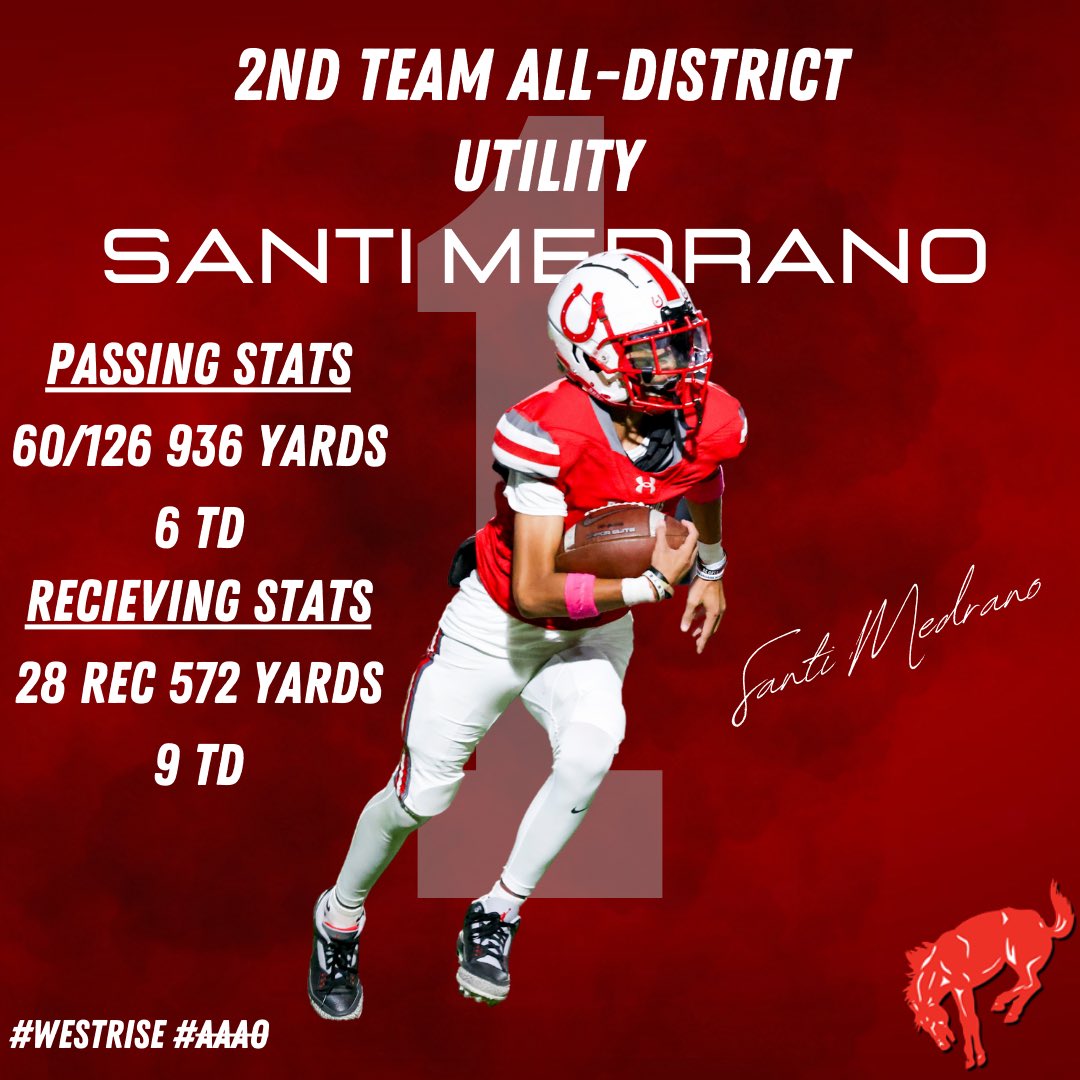 Congratulations to Santi Medrano for being honored as 2nd Team All-District‼️
🔴⚪️
#WestRise #AAAO 
<a href="/BigRedBronchos/">Odessa High School</a> <a href="/ECISDAthletics/">EctorCountyISDAthletics</a>