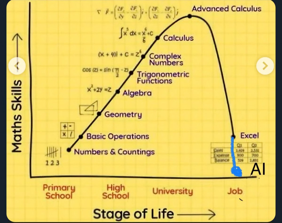 devarshh_08's tweet image. lmao