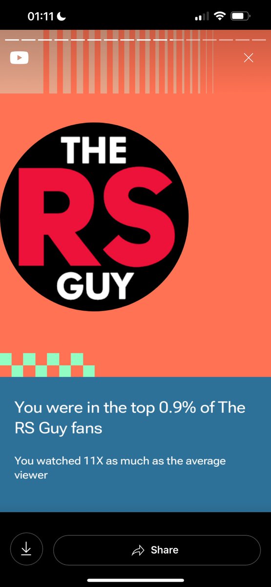 SaintSyn1's tweet photo. @TheRSguyy I seem to have left a lot of your videos on in the background this year :p https://t.co/BZlgvP164g