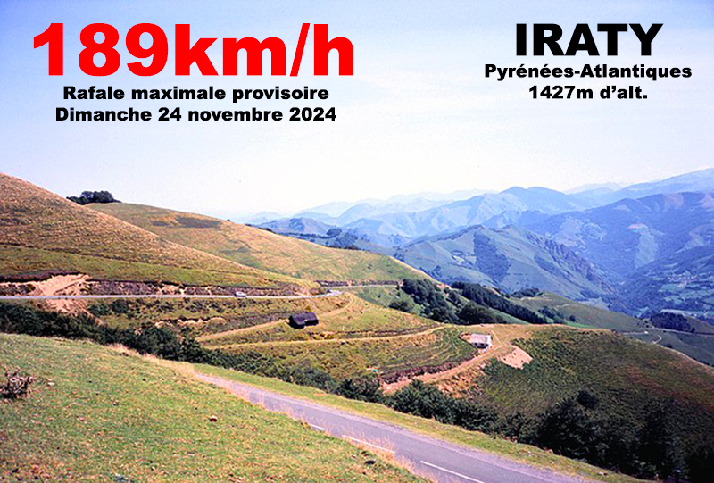 🟠Ce foehn est responsable de rafales incroyables sur les sommets du département des #PyrénéesAtlantiques. 

📊A Iraty (1427m d'altitude), une rafale de 189km/h a été mesurée ce dimanche. 

Ce site est toutefois ultra-exposé en flux de Sud, avec des records supérieurs à 200km/h.