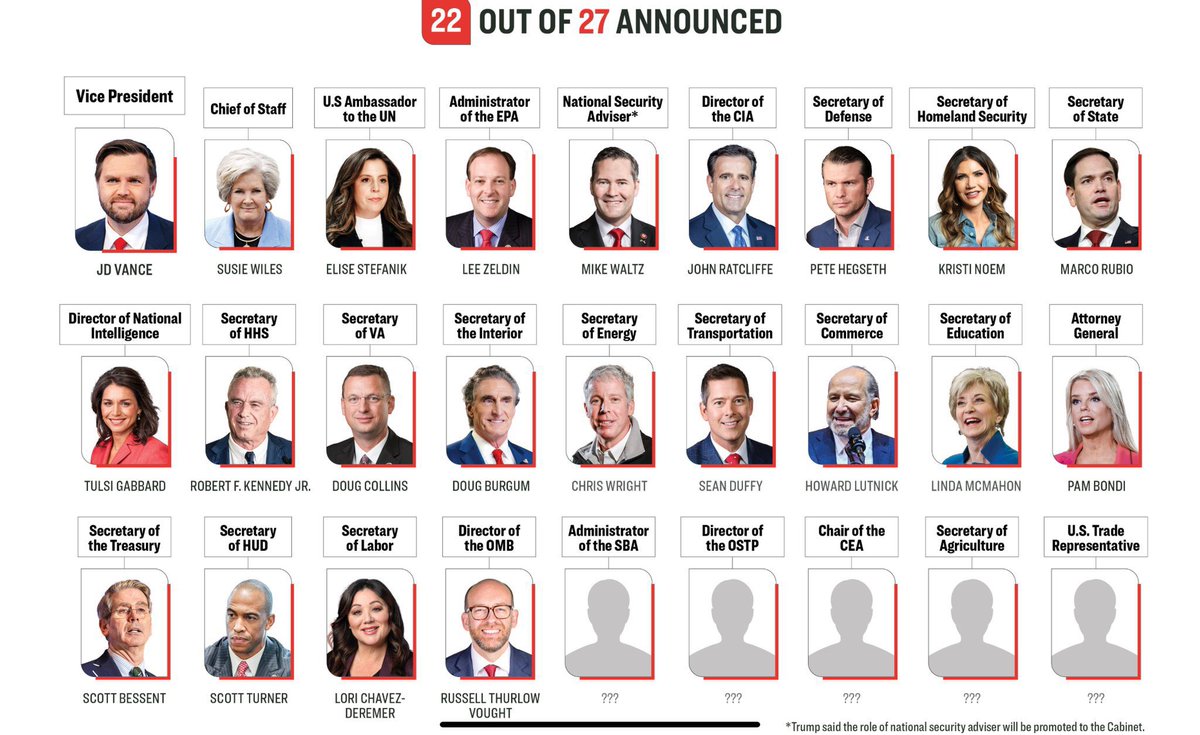 Marc Palasciano tweet media