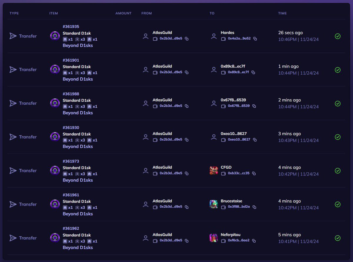 Atlas Guild tweet media