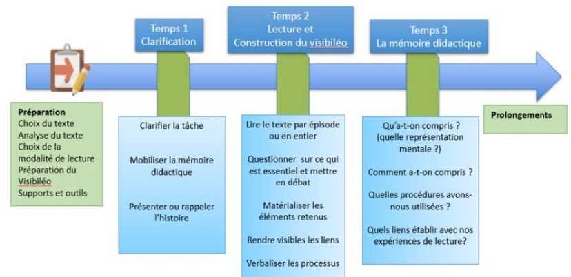 Charly P. tweet media