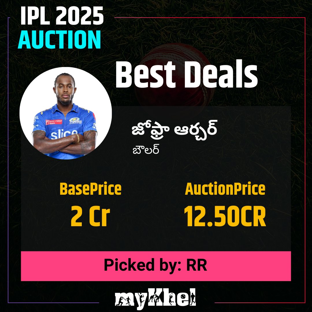 myKhelTelugu's tweet photo. జోఫ్రా ఆర్చర్ ను 12.50 కోట్లకు సొంత చేసుకున్న రాజస్థాన్ రాయల్స్ 
#JofraArcher #RR #RajasthanRoyals #IPLAuction #IPLAuction2025 #IPL2025Auction #IPL2025 #MKAuctionCoverage #Mykheltelugu https://t.co/io647RsMmp
