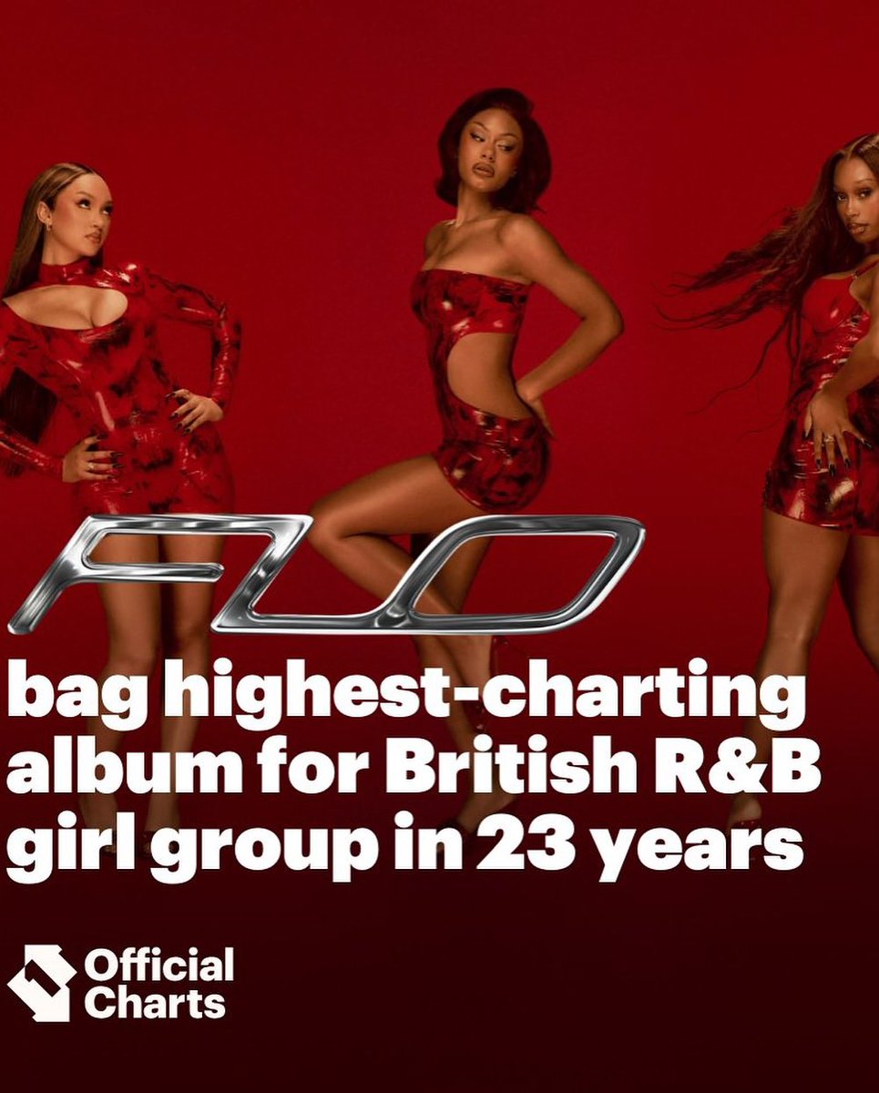 Congratulations to <a href="/flolikethis/">FLO</a> for their Top 3 album in the <a href="/officialcharts/">Official Charts</a>. ‘Access All Areas’ is the highest charting album for a British R&amp;B girl group in 23 years!! 👏🏆