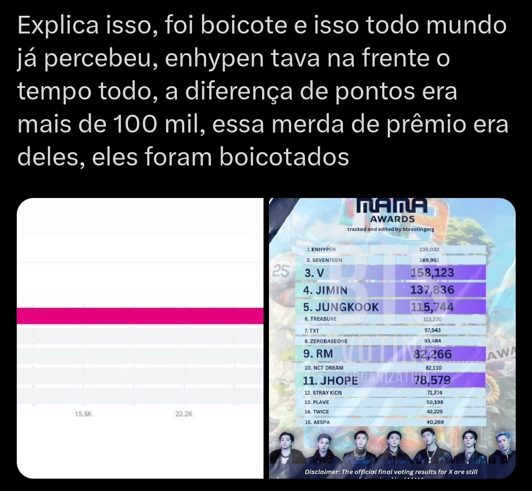 Aninha | HOT tweet media