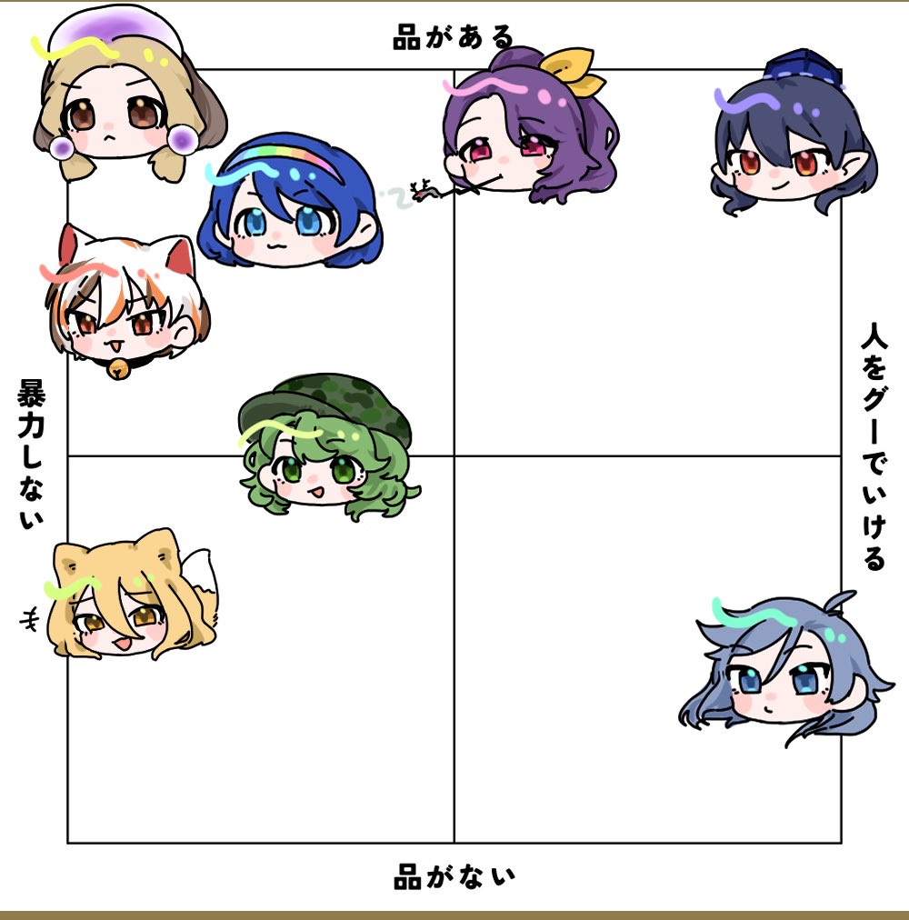 東方虹龍洞 - Search / X 東方虹龍洞 - Search / X