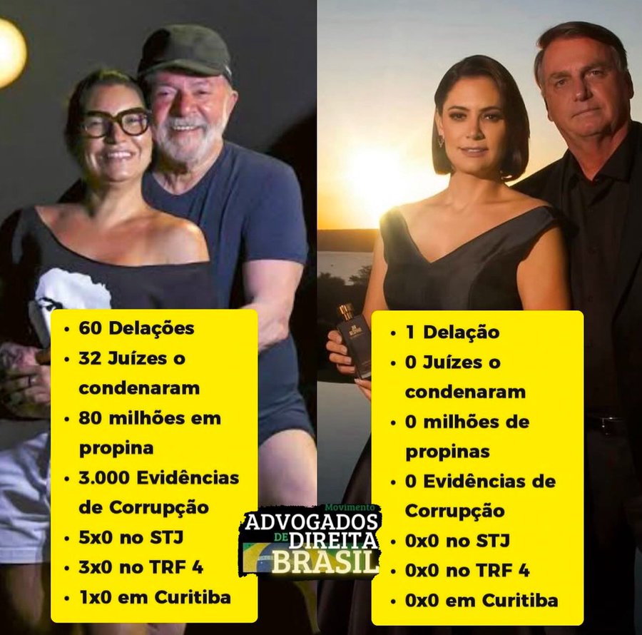 <a href="/jairbolsonaro/">Jair M. Bolsonaro</a> Bolsonaro 2026