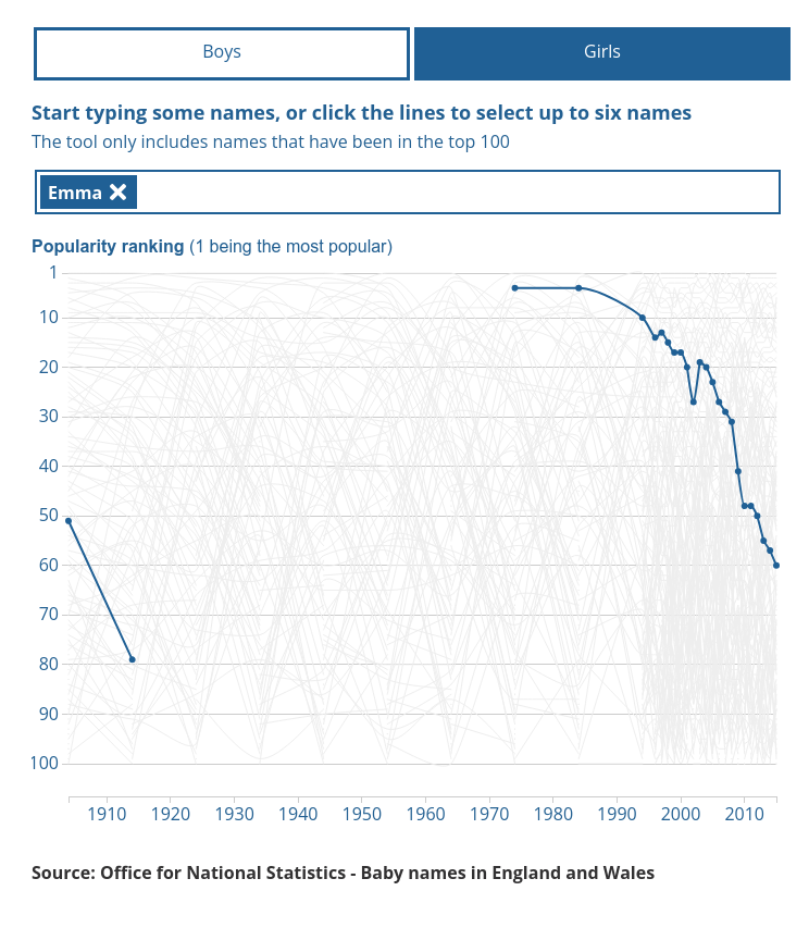 One Man & A Cat tweet media