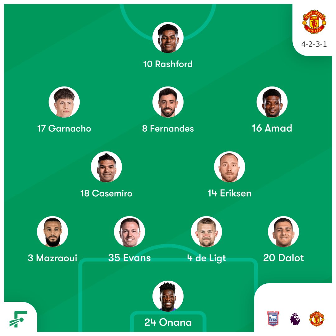 ThatRedFeeling's tweet image. People are saying it IS going to be a 3-back, but i just can’t see it 🤷‍♂️

#ManUnited #ManchesterUnited #MUFC #IPSMUN  fotmob.com/match/4506538?…