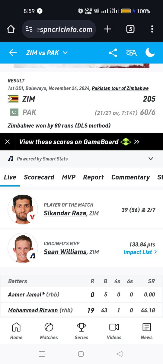 itsanjeevbadyal's tweet photo. @ImTanveerA @TheRealPCBMedia 
@Pakistan cricket Team Again Record vs Zimbabwe Cricket Team https://t.co/afbcJhsQZY
