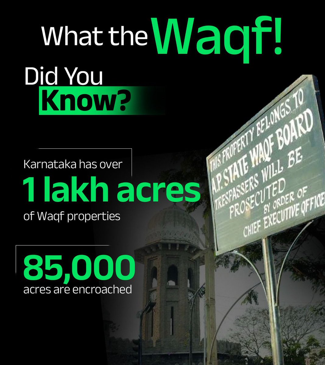 BJP4India's tweet photo. Why the Waqf law needs to be amended?

Here are some facts to help you understand. Part-1 https://t.co/3V9JofVh36