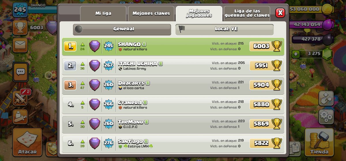 Volvemos al top de vzla