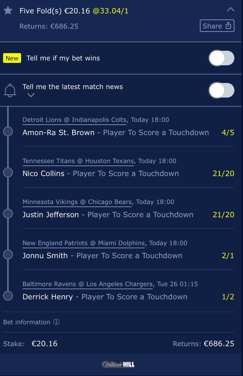 BambiTips's tweet image. NFL TOUCHDOWN BET 🏈

5 Players.

5 different games.

Let’s fucking go. 

33/1 (+3300) 

#nfl #redzone #detriot #vikings #texans #dolphins #RavensFlock #ravens