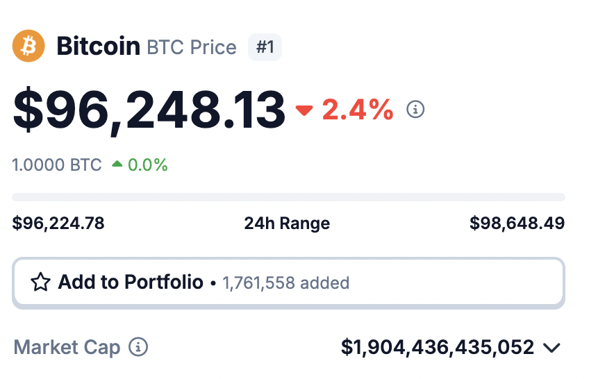 EKryptowalut's tweet photo. Koniec HOSSY! Bitcoin SPADA! :(

Były znaki! Jim Cramer powiedział, że #BTC jest THE BEST!

A tak serio to korekta po takich wzrostach jakie mieliśmy w ciągu ostatnich tygodni to dobra sprawa, aby wejść jeszcze w projekty, które "wam uciekły".

Co będziecie dokładać jak jeszcze #BTC trochę poleci w dół?

#bitcoin #krypto #hossa #altcoiny