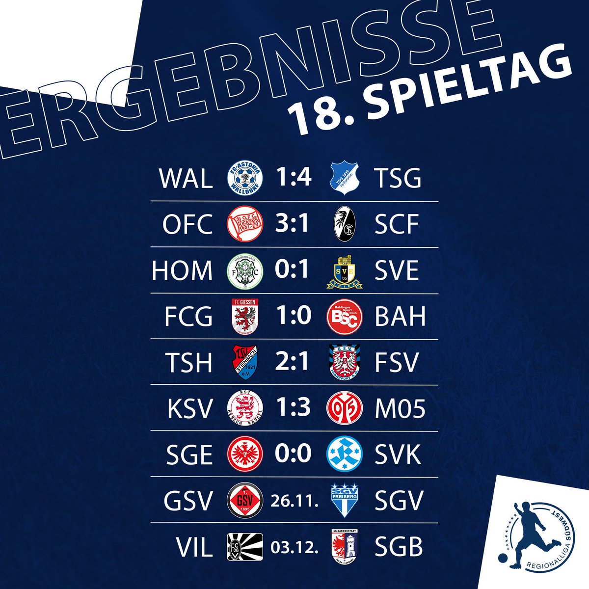 Regionalliga Südwest tweet media
