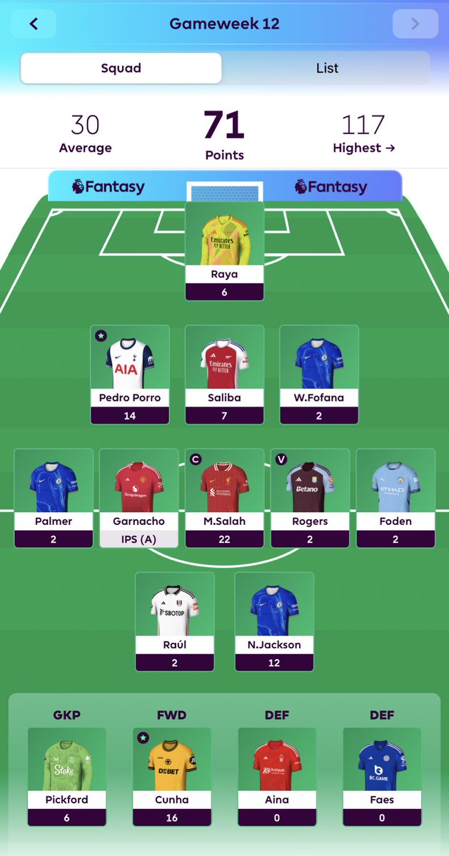 FPL Mindset tweet media