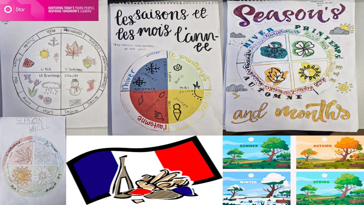 edengirlsslough's tweet photo. The French department look at the different seasons with year 8 students at EGS. #KeyVocabulary #French #DifferentSeasons #Skills #LearningMadeFun https://t.co/JJQ48T2nB5