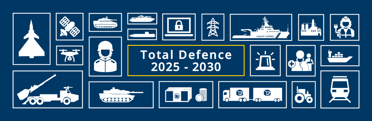 VorgBeob's tweet image. @cdr2012neu 
@loyalmagazin 
@Bjoern__M 
@Ce_Moll 
@Sicherheitspod 
@drfranksauer 
@RikeFranke 
@CarloMasala1 
@thomas_wiegold 
@BraussHeinrich 
@DrBabst 

Zu #Gesamtverteidigung oder #totaldefence in 🇸🇪 sehr gute Lektüre zur Planung bis 2030 (!).

government.se/government-pol…