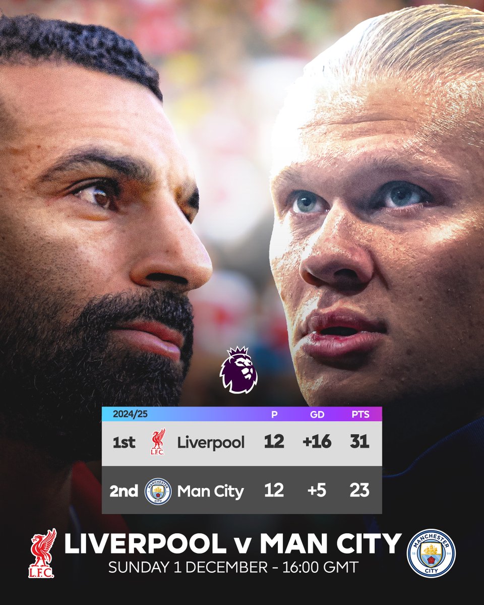 premierleague's tweet image. Who’s already excited for next Sunday? 🙋