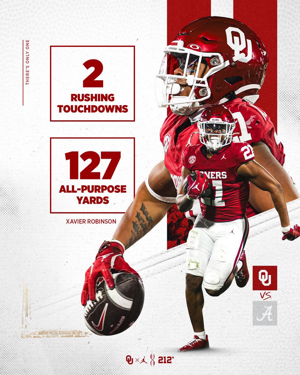 ❌ factor 

<a href="/xavierrobinson0/">x</a> | #OUDNA