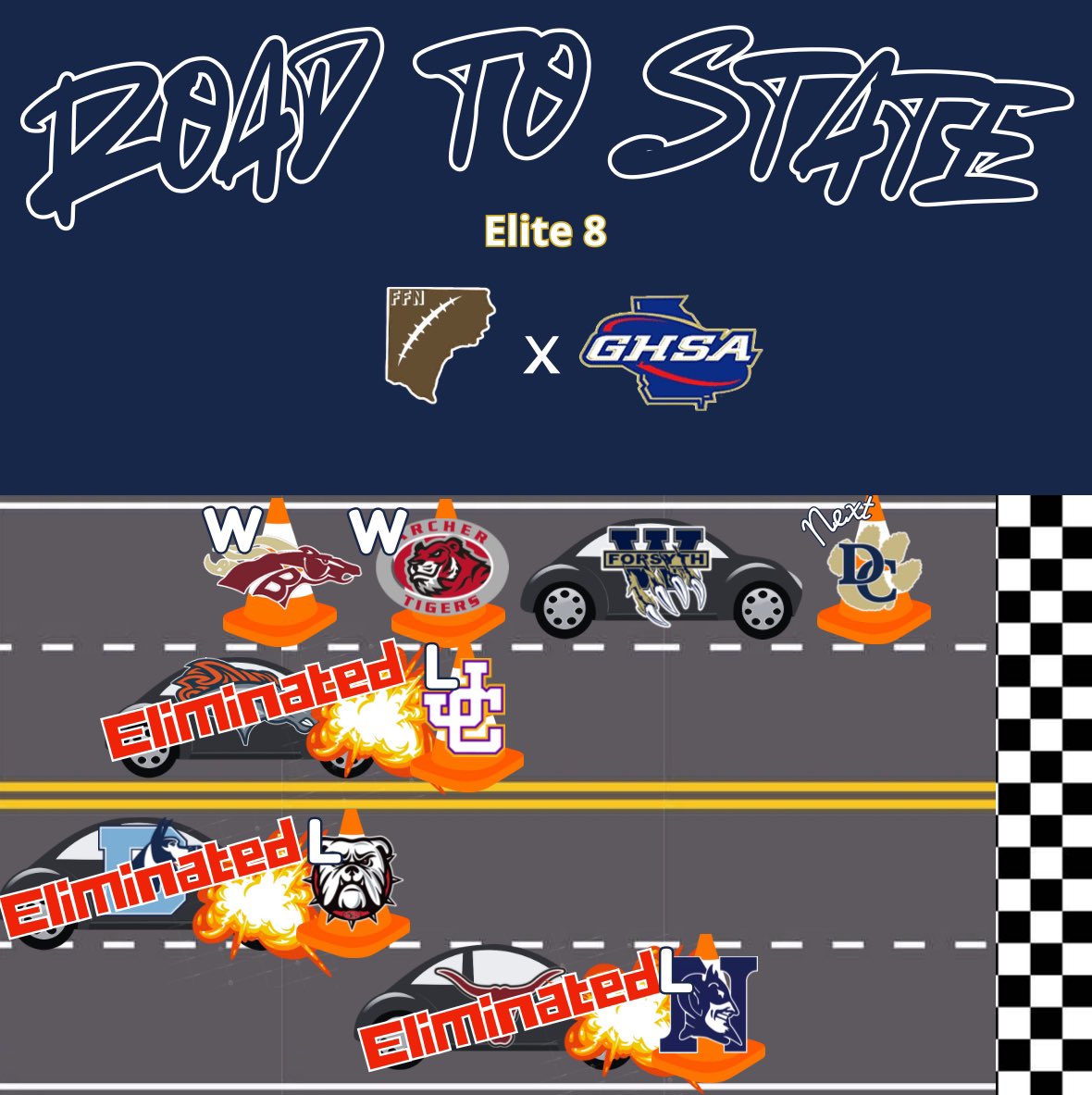 Forsyth Football Network tweet media