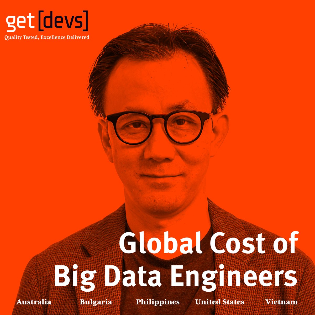 get_devs's tweet image. 🔍 Discover the true cost of tech talent! Dive into our 2024 Developer Salary Survey for insights on competitive rates and emerging hubs. Get your copy today! 
appdevcost.info

#DeveloperSalaries #RemoteWork