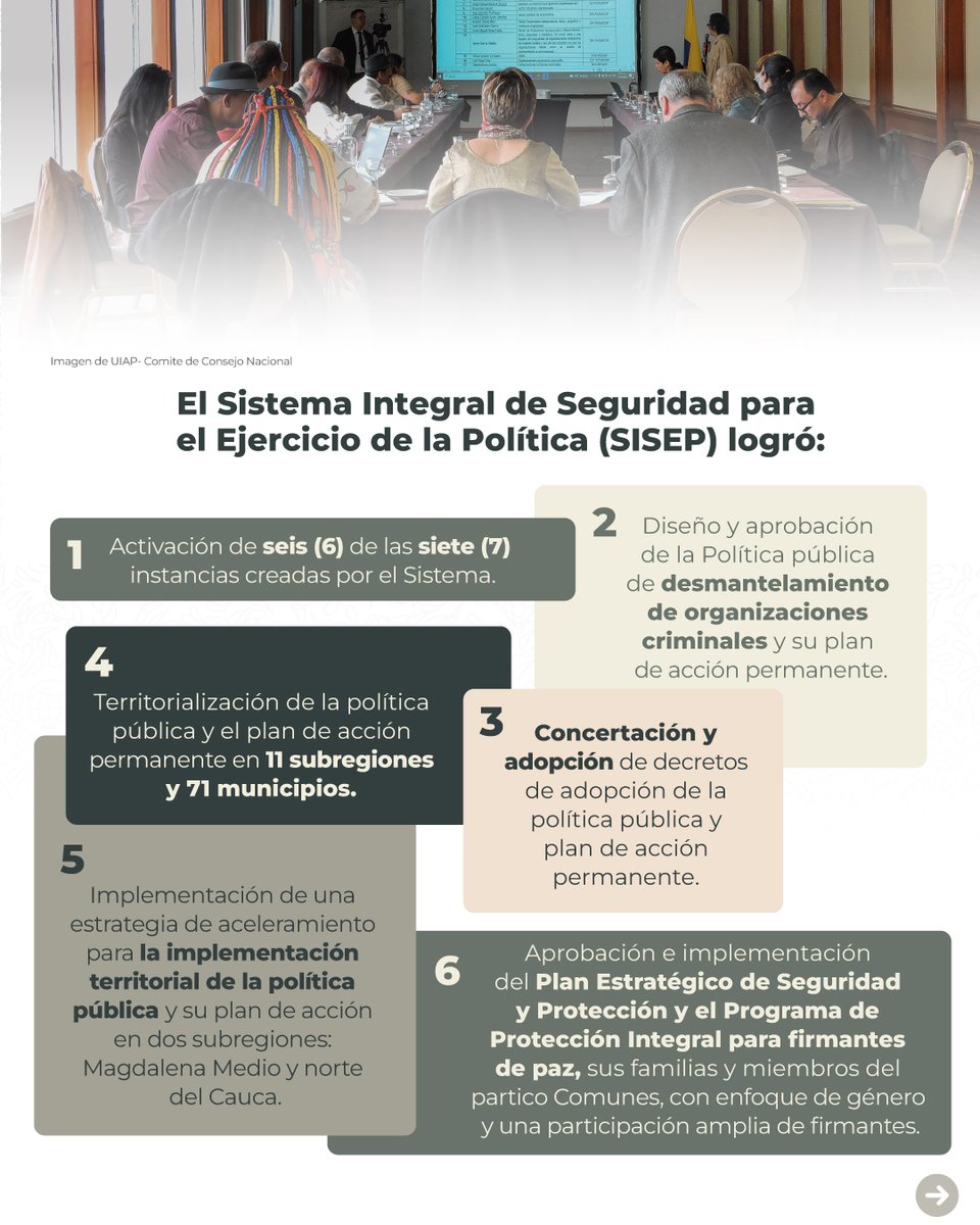 infopresidencia's tweet image. Garantizar la seguridad es defender la vida. Por ello se han reforzado estrategias de protección y prevención y se ha puesto en marcha el Sistema Integral para el Ejercicio de la política (SISEP), todo bajo el enfoque de #SeguridadHumana🕊️
 #FirmesConElAcuerdo 🧵2/2
