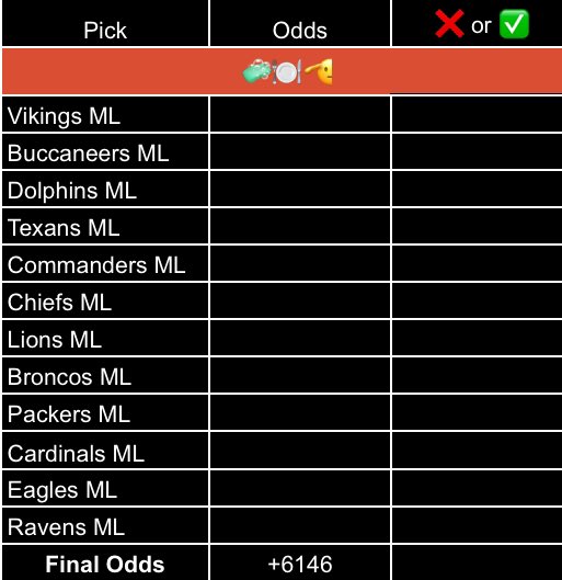ParlayPatLT's tweet image. Stuck at work all day. One of the most boring Sunday slates I can recall. Doesn’t mean there isn’t opportunity. Too many plays. Attack the day. Lottos, Same Games, 🧼🍽️🫡. You Know What To Do. 🫡