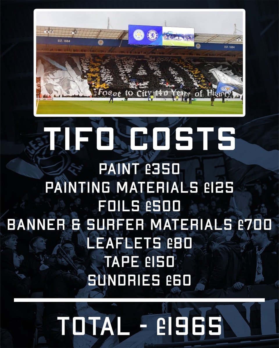 Union FS (@ufs2013) on Twitter photo 