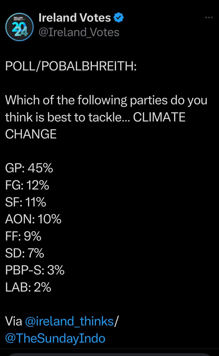 Which party is head and shoulders above any other on addressing climate chaos? 
If #Climate action or protecting #Nature is important to you or our future. Please #VoteGreen No1 this Friday.