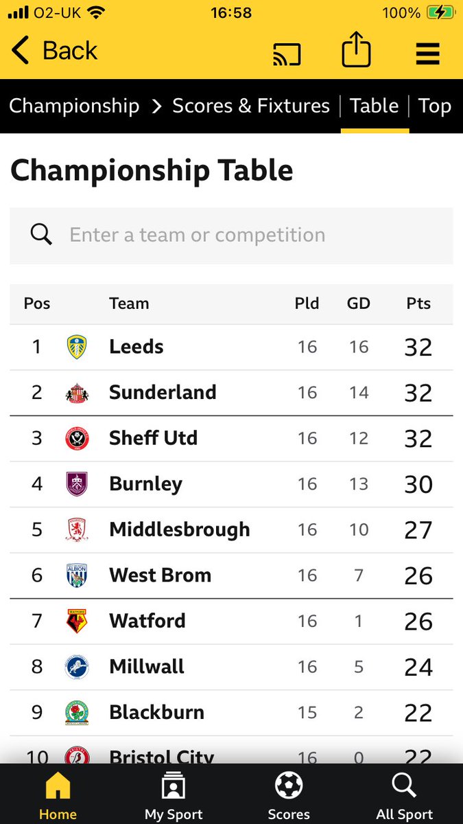 EdieBeth's tweet photo. #MOT https://t.co/PVG7c5baxV