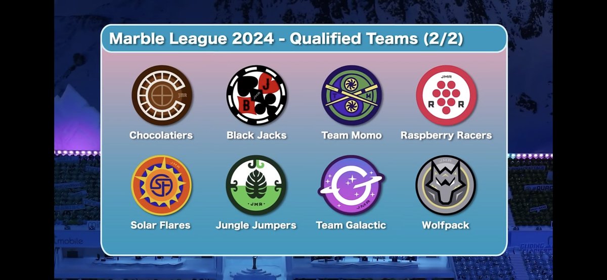 JungleJumperJMR's tweet image. WE QUALIFIED!!! IT’S BEEN 5 YEARS BUT THE JUNGLE JUMPERS ARE BACK TO THE MARBLE LEAGUE!! Thank you to all our fans who supported us through difficult times but now we can all jump for joy 🍃
#JumpForJoy #RumbleInTheJungle
