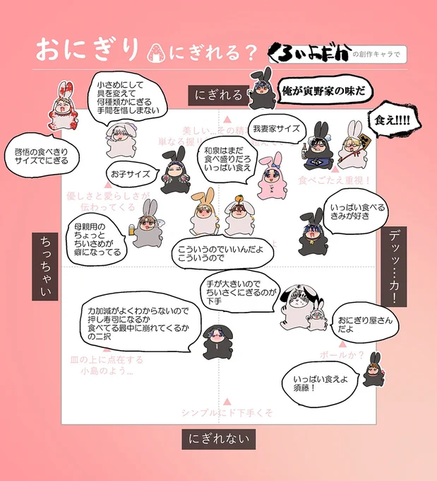 かわいいのあった🍙 