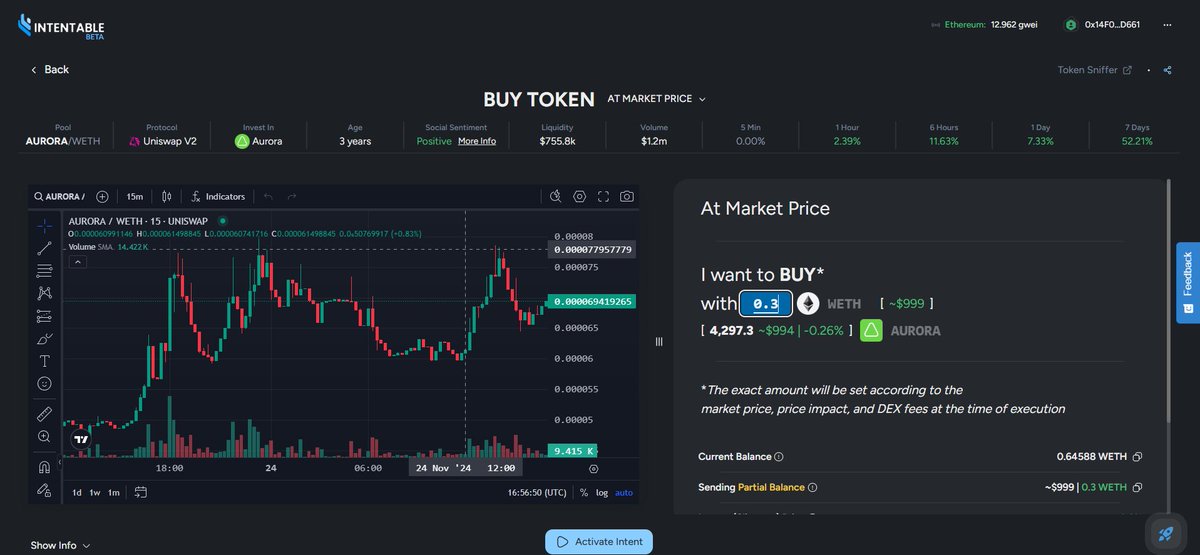 asafna2's tweet image. Found 2 tokens through my anti-scam filter. Picked the one with normal liquidity after checking its social segment. Bought in at 0.3 ETH with stop loss at 0.25 and take profit at 0.49. Will update when either hits 📈
#DeFi #MemeToken #Intentable #CryptoTrading #ETH