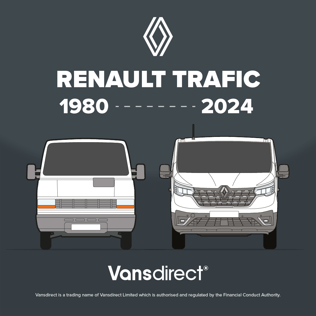 Then vs Now: 🚐 The Renault Trafic has levelled up! 

From reliable to next-level impressive—experience the upgrade your business deserves. 🔧✨

Enquire today &gt;&gt; bit.ly/3ZhYeiL

#Vansdirect