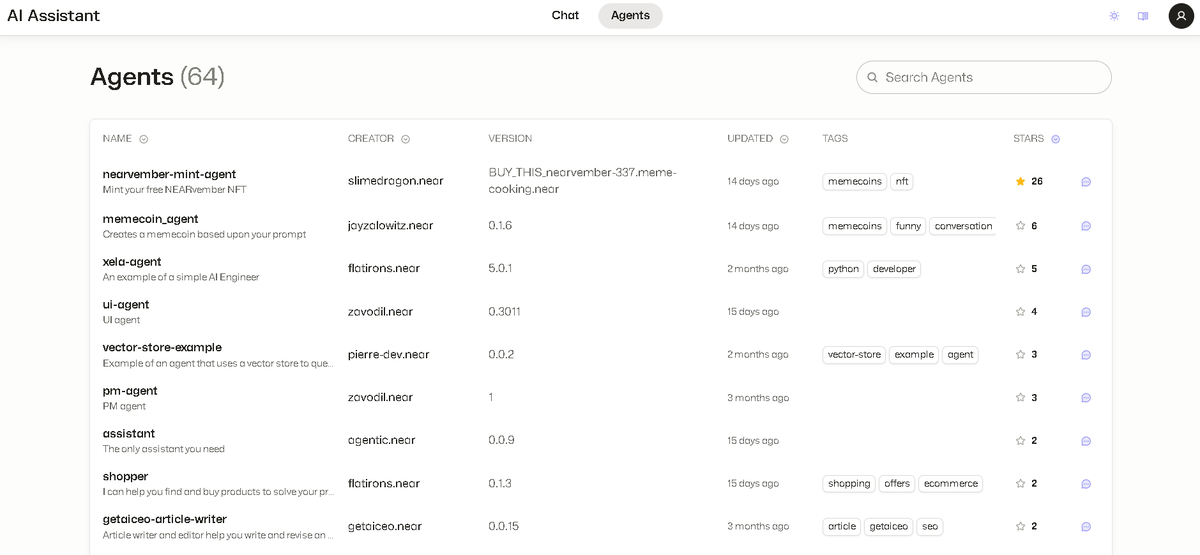 gokha.near tweet media