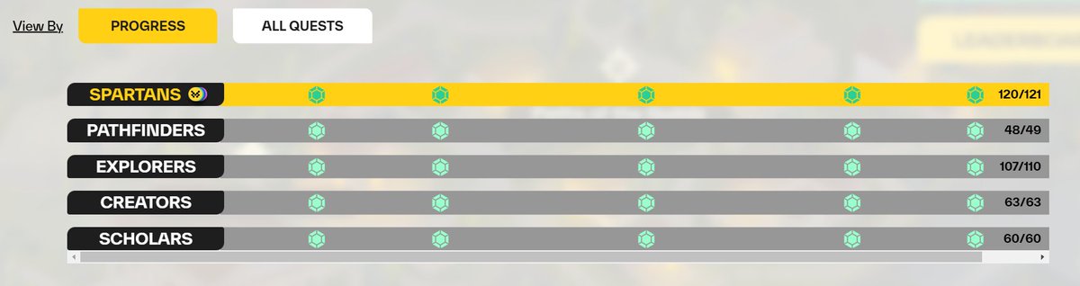 deepminechains's tweet image. Gmove

@movementlabsxyz
#movementlabs
#movementtestnet

And the Parthenon is built...